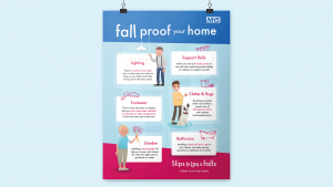 Slips, Trips and Falls Poster